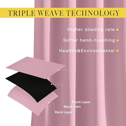NICETOWN Crystal Pink Blackout Curtains for Bedroom - Grommet Blackout Thermal Insulated Room Darkening Sound Blocking Window Treatments for Girls Room/Teens, 2 Panels, W52 x L84