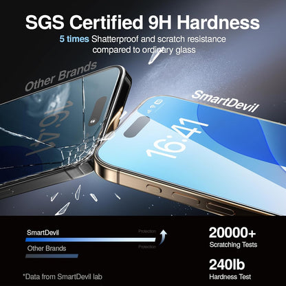 SMARTDEVIL 3 Pack Screen Protector for iPhone 14 Pro, Bubble-and-Dust-Free Box, HD Tempered Glass, Military Grade Shatterproof & Ultra Durable, Easy Installation