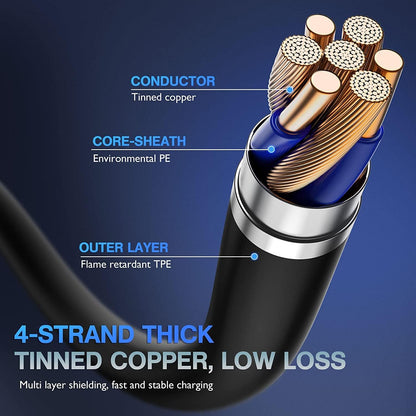 OIITH Apple MFi Certified iPhone Charger Cable 3 Pack 10 Ft, Extra Long Lightning Charging Cord, Fast 2.4A iPhone USB Cord Compatible with iPhone12/11/XS/Max/XR/X/8/8P/7P/6/iPad - Blue
