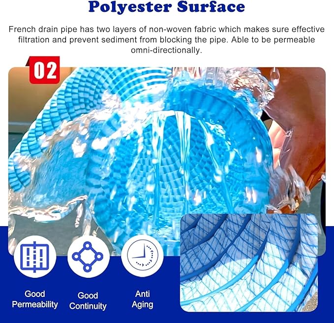 French Drain Pipe for Lawn, 2" 3" 4" 6" Corrugated Perforated Drains Pipes 3 5 12 25 50 100 Ft- Soil Infiltration Ground Water Drainage(Blue-Dia 15cm(5.9in),L 45ft)