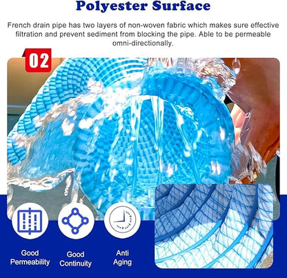 French Drain Pipe for Lawn, 2" 3" 4" 6" Corrugated Perforated Drains Pipes 3 5 12 25 50 100 Ft- Soil Infiltration Ground Water Drainage(Blue-Dia 5cm(2in),L 5ft)