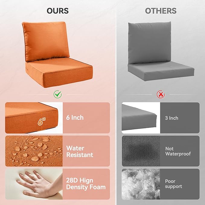 6" Thick Outdoor Cushions 22x24x6, 5-Set Deep Seat Patio Cushions with Removable Cover, Waterproof & Fade Resistant Replacement for Wicker Chair, Loveseat, Sofa - Orange