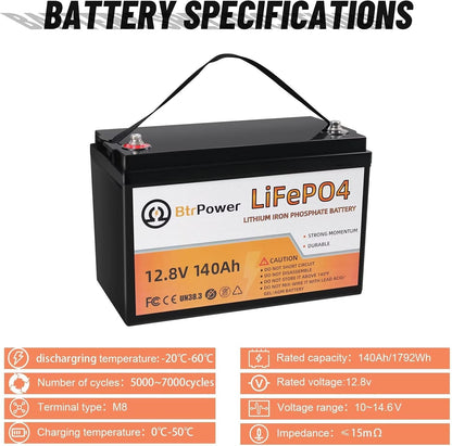 2 Pack 12V 140Ah LiFePO4 Deep Cycle Rechargeable lithium Battery Pack Built-in 100A BMS 5000-7000 Cycles Perfect for RV Solar Marine Overland Off-Grid Application