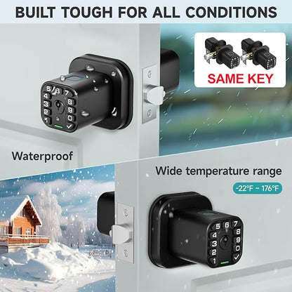 Richelock Fingerprint Door knob, Smart Biometric Door Lock