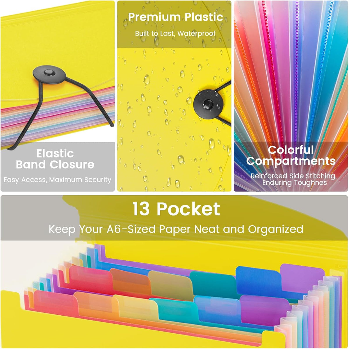 13 Pocket A6 Receipt Organizer, 2 Pack Small Accordion File Organizer, Coupon Organizer with Labels - Yellow