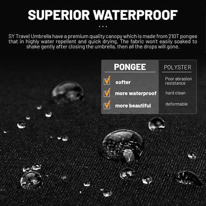 SY COMPACT Umbrella Automatic Travel Waterproof Light Folding Umbrellas Easy Carry for Women and Men