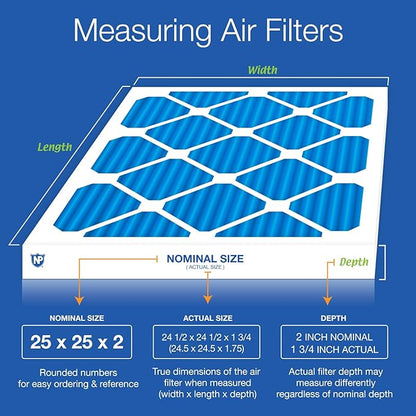 Nordic Pure 25x25x2 (Actual Size: 24 1/2 x 24 1/2 x 1 3/4) Pleated MERV 7 Air Filters 3 Pack