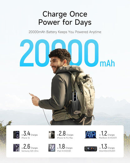 CUKTECH 15 Ultra Power Bank for Laptop, 20,000mAh 140W Portable Charger, Smart Display, External Battery for Outdoor Work and Travel, for iPhone 16/15, MacBook, Samsung, and More (Flight-Approved)