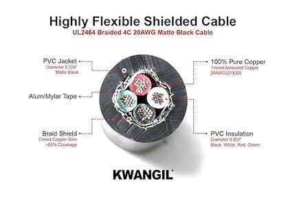 KWANGIL 4C 20AWG AMSB Shielded Cable Wire