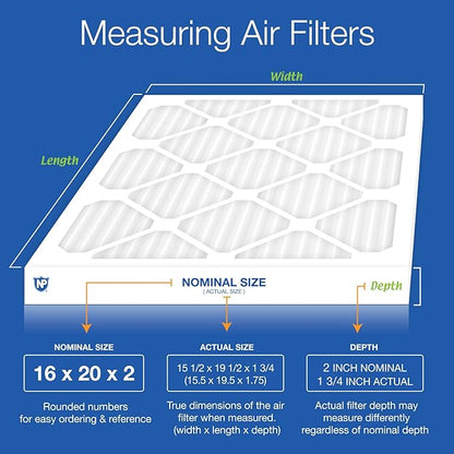 Nordic Pure 16x20x2 (Actual Size: 15 1/2 x 19 1/2 x 1 3/4) Pleated MERV 13 Air Filters 3 Pack