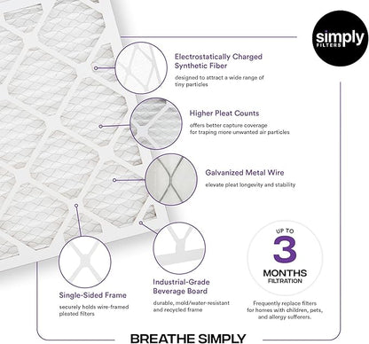 Simply 12x12x1 Air Filter, Merv 13, 4 Pack, For Home AC Furnace & HVAC (Actual Size: 11.75"x11.75"x0.75") DUST, Pet, & Allergy Control