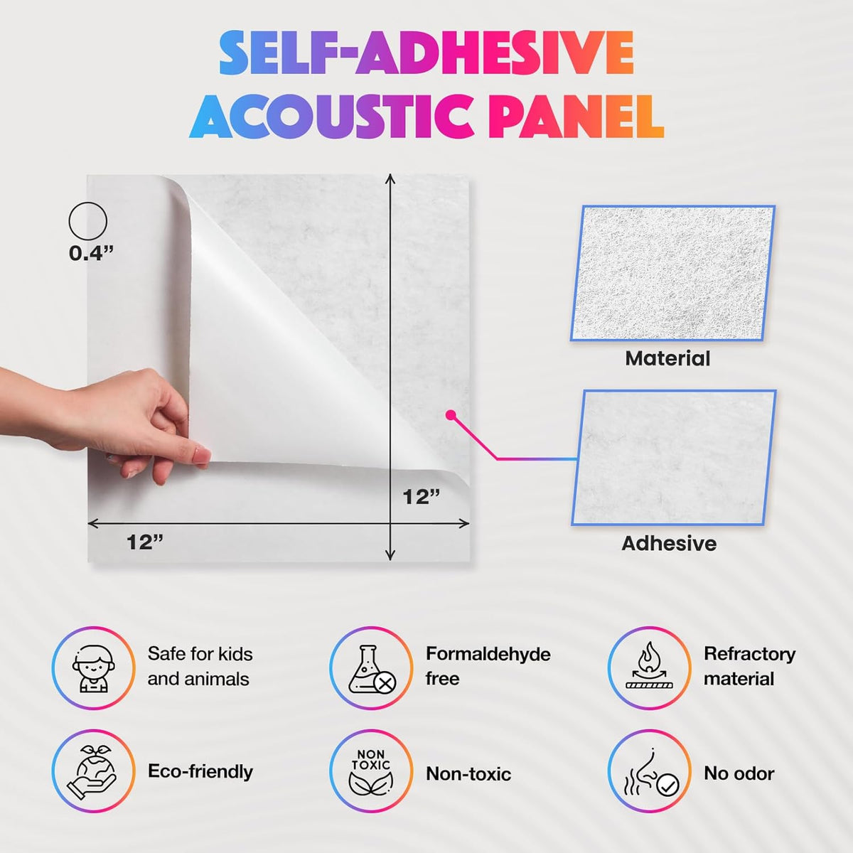 18 Pack Acoustic Panels Self Adhesive Sound absorbing Wall Panels, High Density Dampening Panel, 12X12X0.4 Inch Square Wall Panels in Home,Office,Reccording Room,Studio (Lake Blue)