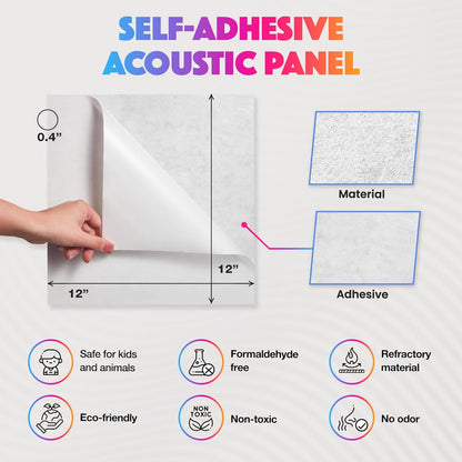 18 Pack Acoustic Panels Self Adhesive Sound absorbing Wall Panels, High Density Dampening Panel, 12X12X0.4 Inch Square Wall Panels in Home,Office,Reccording Room,Studio (Lake Blue)