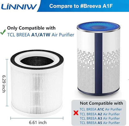 2 Pack BREEVA A1 Filter Replacement Compatible with TCL BREEVA A1/A1W Air Purifiers, Replacement part # Breeva A1F【Not Fit for TCL Breeva A1C/A2/A3/A5 Air Purifiers】