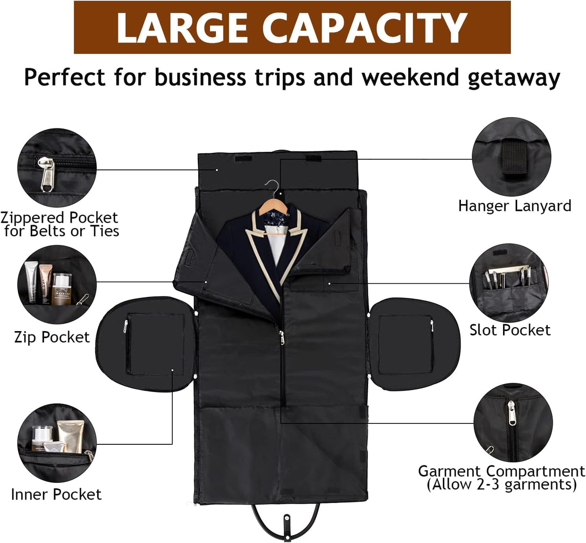 Garment Bag for Travel Convertible Carry On Garment Bag Large Travel Duffel Bags for Women 2 in 1 Hanging Suitcase Suit Travel Bags for Women & Men 3pcs Set