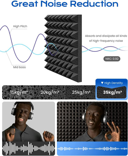 Sonicism Sound Proof Foam Panels for walls Self-Adhesive 24 Pack Pyramid 12" X 12" X 2" Acoustic Panels 35kg/m³High Density,Soundproof Wall Panels Fast Expand,Sound Absorption and Decoration,Black