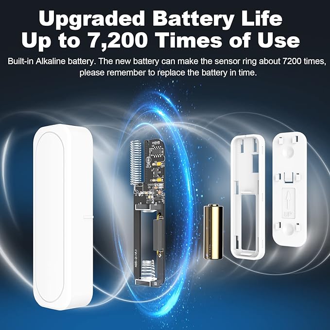 Door Chime, Satisure Door Sensor Chime When Door Opens, Door Entry Alarm