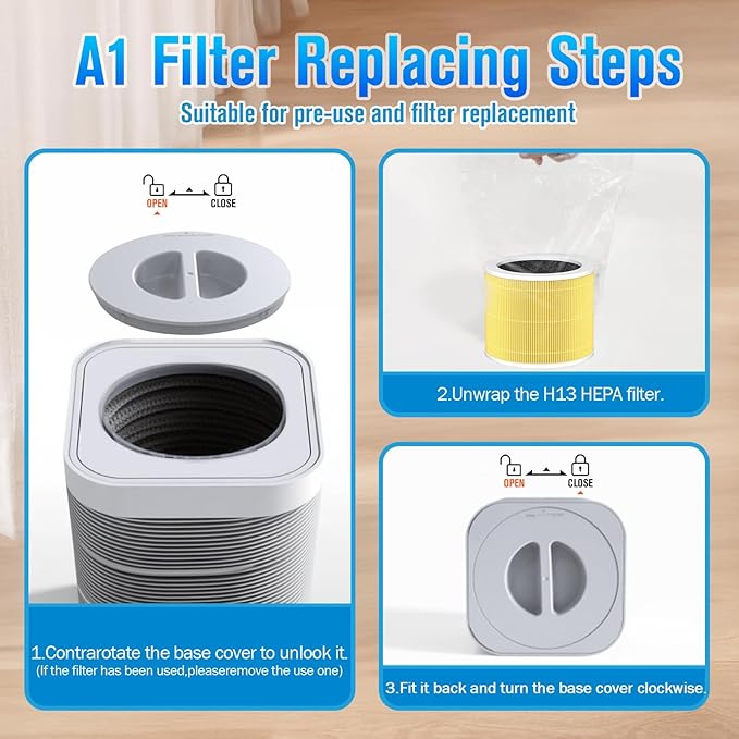 A1 A1W Air Purifier Filter Replacement Fit for VEWIOR HQSC-50 HQKJ-80, AMEIFU AP01W, KOIOS HQKJ-50 Air Purifier, A1 3-in-1 H13 HEPA Air Cleaner Filter