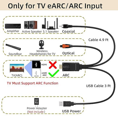 YEUGICEO 192KHz eARC ARC to Optical SPDIF Coaxial Audio Converter