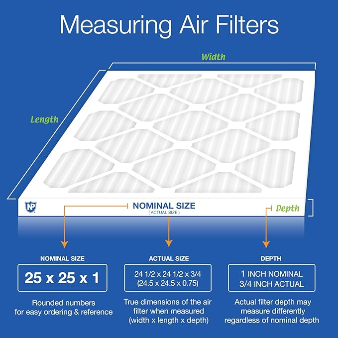 Nordic Pure 25x25x1 (Actual Size: 24 1/2 x 24 1/2 x 3/4) Pleated MERV 13 Air Filters 4 Pack