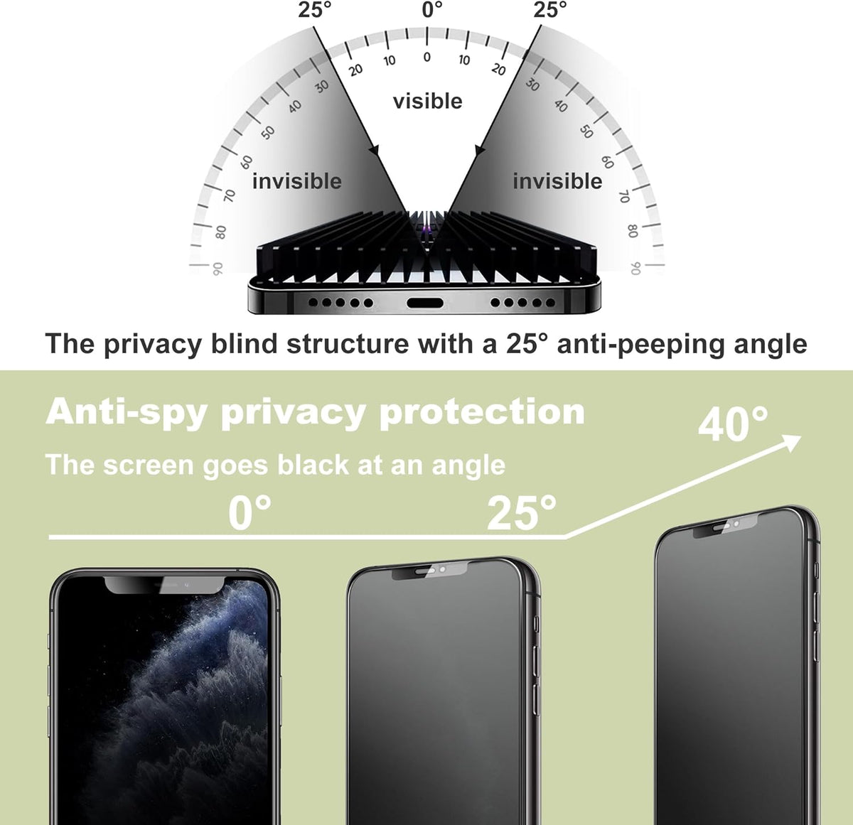 (2-Pack Matte Privacy Anti-Spy Screen Protector for iPhone X/XS/11 Pro (5.8-Inch),9H Tempered Glass,Anti-Glare,Full Coverage,Anti-Fingerprint,Auto Dust Removal,Bubble-Free