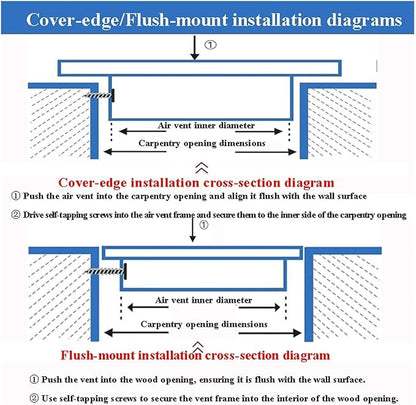 Drywall Access Panel with Filter, Aluminum Air Vent Cover, Removable Shutter, Multiple Sizes (400x400 mm / 15.8"x15.8"), Perfect for Easy Airflow and Maintenance