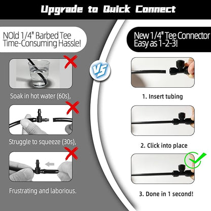 45 Pack Quick Connect 1/4" Drip Tubing Irrigation Fittings Kit Universal 1/4'' Drip Irrigation Tubing Connectors Leak Free Fitting Set Includes 10 Tee 10 Coupling 10 Elbow 10 End Cap 5 Shut Off Valve