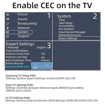 YEUGICEO 192KHz eARC ARC to Optical SPDIF Coaxial Audio Converter