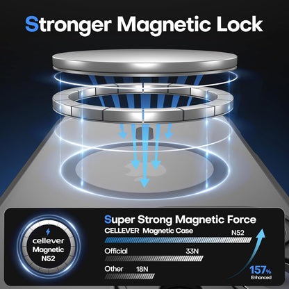 CellEver Strong Magnetic for iPhone 16 Pro Max Case with Camera Control Capture Button [Camera Protection] [Military Drop Protection] [Compatible with MagSafe] Slim Translucent Matte Cover, Black