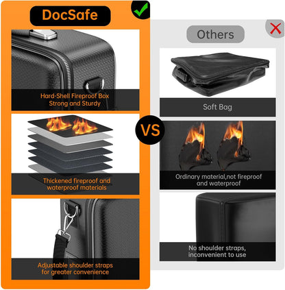 DocSafe Fireproof Document Box with Lock, Hard Case File Organizer with Accordion File Folder, Fireproof Water Resistant Safe Box Home Office Travel Storage for Important Documents Laptop Black