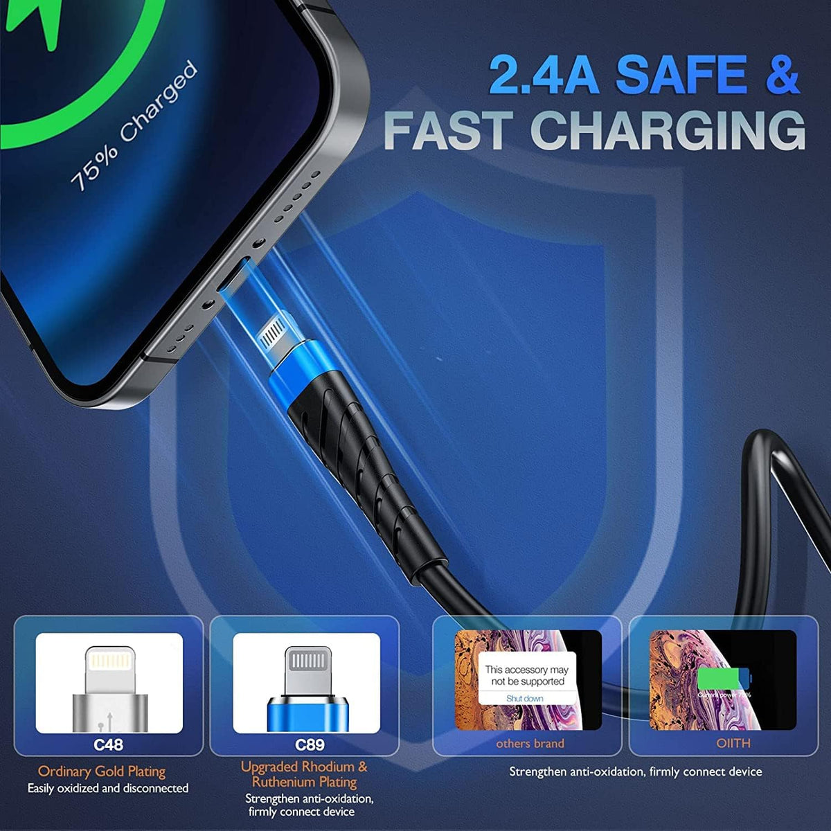 OIITH Apple MFi Certified iPhone Charger Cable 3 Pack 10 Ft, Extra Long Lightning Charging Cord, Fast 2.4A iPhone USB Cord Compatible with iPhone12/11/XS/Max/XR/X/8/8P/7P/6/iPad - Blue