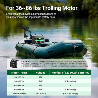 HQST 12 Volt 100Ah Lithium Iron Phosphate Battery with LED Meter,LiFePO4 Battery,10 Year Lifetime,Low & High Temp Protection,Supports in Series and Parallel for RVs,Trolling Motors Boats,Marine-4 Pack