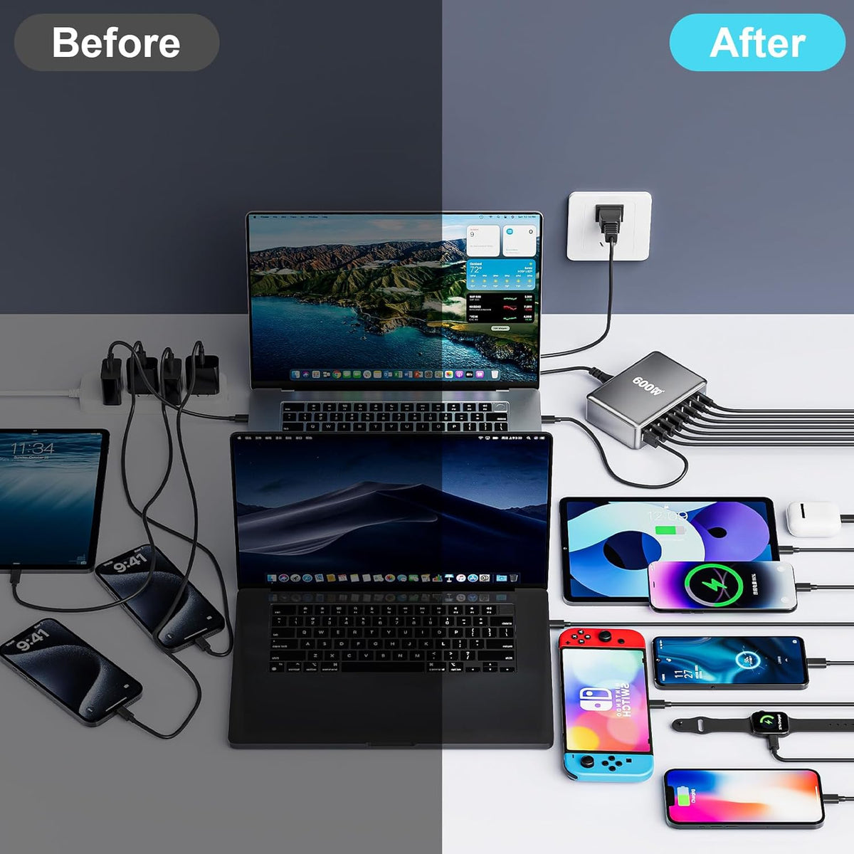 600W Fast USB C GaN Ⅲ Pro Charger Block,8 Port Charging Station,Dual 140W PD3.1 PPS Fast Charging Station for Multiple Devices Laptop Wall Charger Compatible with MacBook/iPhone 16/iPad etc