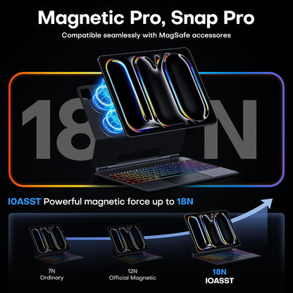 iPad Pro 13 Inch Case with Keyboard (M4, 2024) - 7-Color Backlit Magic Keyboard Case, Features Easy-Set Magnetic Stand, Built-in Multi-Touch Trackpad & Wireless Connectivity, Black