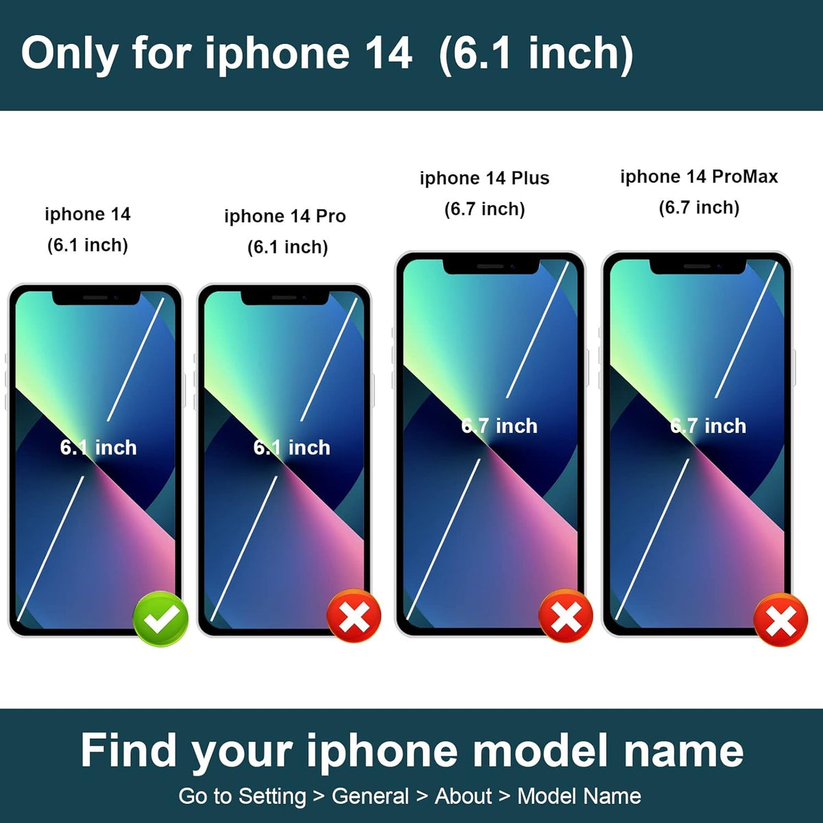 Folosu Compatible with iPhone 14 Case Wallet with Card Holder, 360°Rotation Finger Ring Holder Kickstand, RFID Blocking Leather Protective Double Buttons Shockproof Cover 6.1 Inch Dark Green
