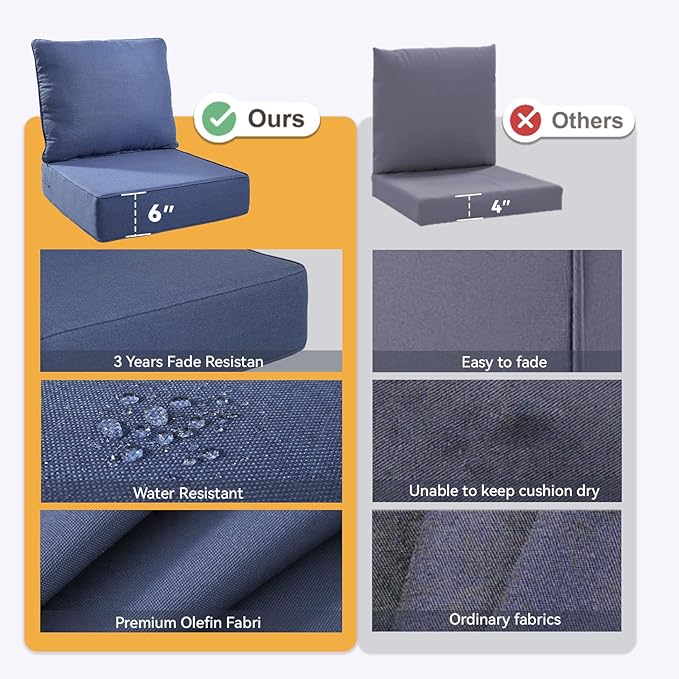 Outdoor Cushion Set for Furniture Patio Furniture, UV Resistant, Water Resistant - 6 Inch Thick Foam Garden Cushions – 22x24 Inch Patio Seat Covers for Chair/Sofa/Couch | Blue | 11-Pack |