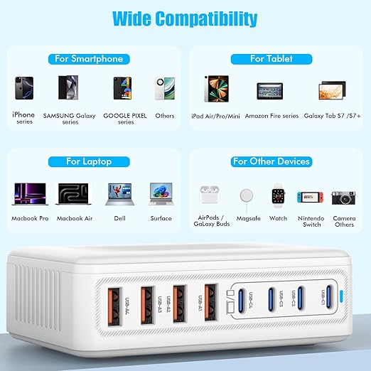 USB C Charger Block, 200W GaN 8 Port USB C Charging Station USB Hub Block Cube