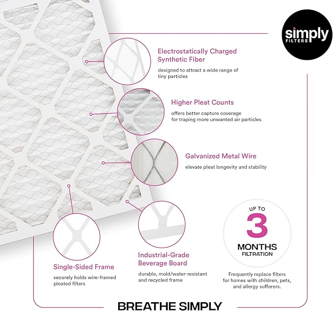 Simply 10x10x1 Air Filter, MERV 11, 4 Pack, For Home AC Furnace & HVAC (Actual Size: 9.75"x9.75"x0.75") DUST, Pet, & Allergy Control