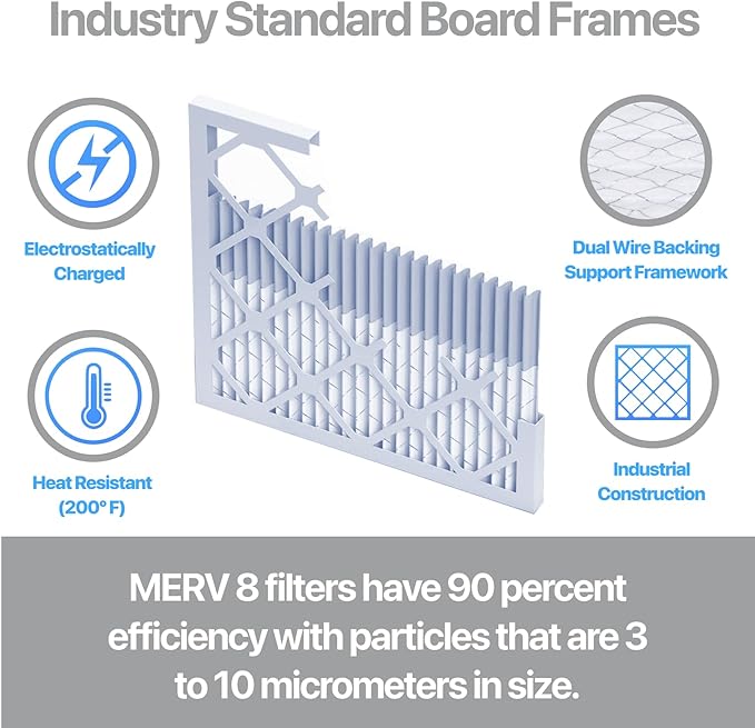 Filter King 13.25x13.25x1 Air Filter | 4-PACK | Carbon MERV 8 HVAC Pleated A/C Furnace Filters | MADE IN USA | Actual Size: 13.25 x 13.25 x .75"