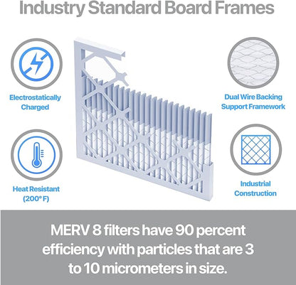 Filter King 16x22.25x1 Air Filter | 4-PACK | Carbon MERV 8 HVAC Pleated A/C Furnace Filters | MADE IN USA | Actual Size: 16 x 22.25 x .75"