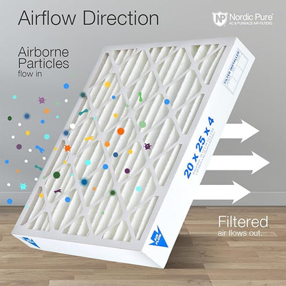 Nordic Pure 20x20x4 (Actual Size: 19 1/2 x 19 1/2 x 3 5/8) Pleated MERV 12 Air Filters 6 Pack