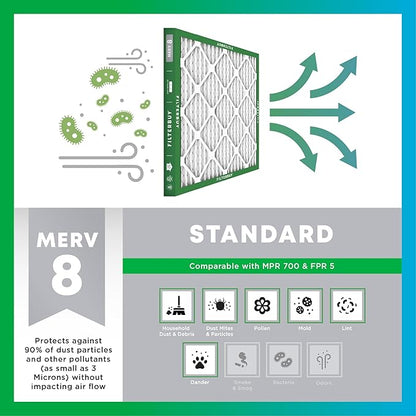 Filterbuy 8x14x1 Air Filter MERV 8 Essential Dust & Allergy Defense (5-Pack), Electrostatic Pleated HVAC AC Furnace Filters Replacement, Made in USA (Actual Size: 7.50 x 13.50 x 0.75)