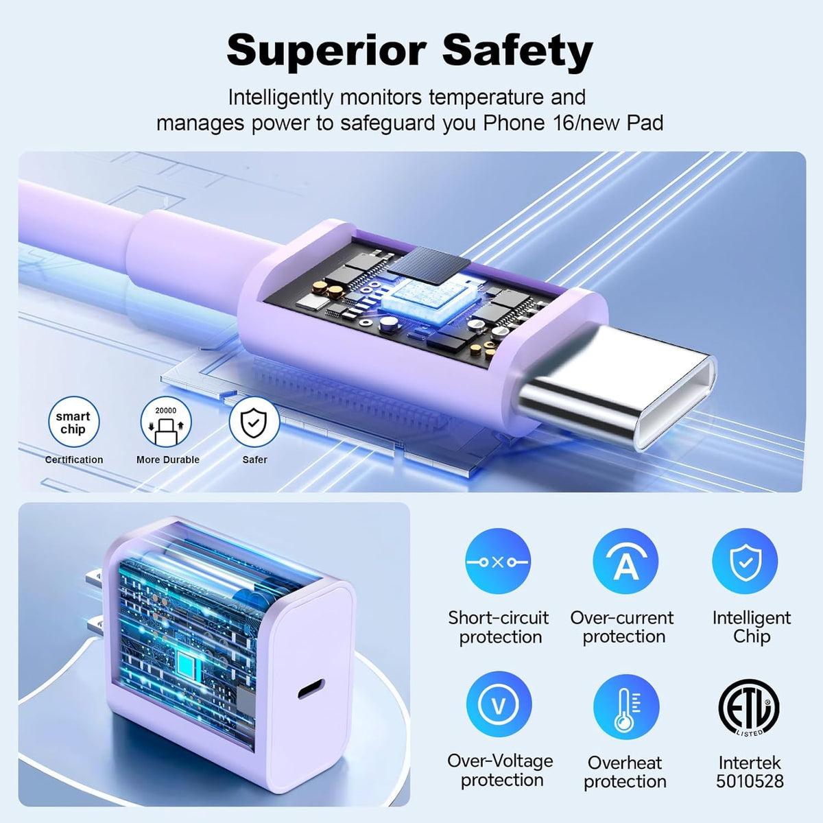 Compatible with iPhone 17 16 15 USB C Charger,Type C Fast Charger Adapter,USB C Wall Charger Block with 2Pack 10ft Type C to C Charging Cord Compatible with iPhone 17/16/15/ Pro/Pro Max/Plus,Samsumg
