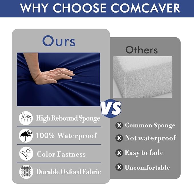 Outdoor Chair Cushions 22 x 22 Inch Water Resistant Patio Chair Cushions with Tie 3 Year Color Fastness Thick Outdoor Seat Cushion for Garden Lawn Patio Furniture Navy Set of 2