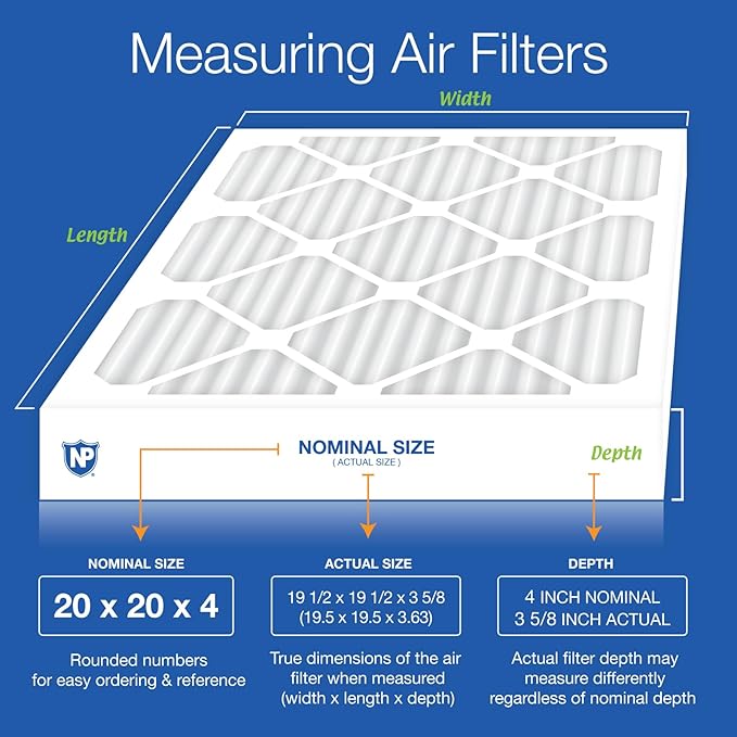 Nordic Pure 20x20x4 (Actual Size: 19 1/2 x 19 1/2 x 3 5/8) Pleated Air Filters MERV 14 Plus Carbon 2 Pack
