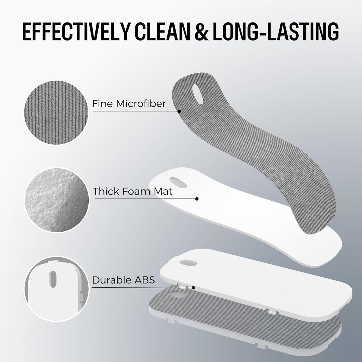 loukin All-in-One Dry Erase Eraser Refill Pads, Replaceable Pads Designed for Whiteboard Erasers, Ideal for Classroom, Home and Office Use, 6 Pack