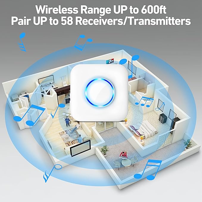 Door Chime, Satisure Wireless Door Open Contact Sensor Alarm Chime