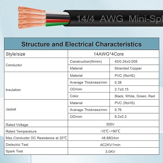 MOOKEERF 14/4 AWG Mini-Split Cable - 250FT 14 AWG 4 Conductor Control Cable