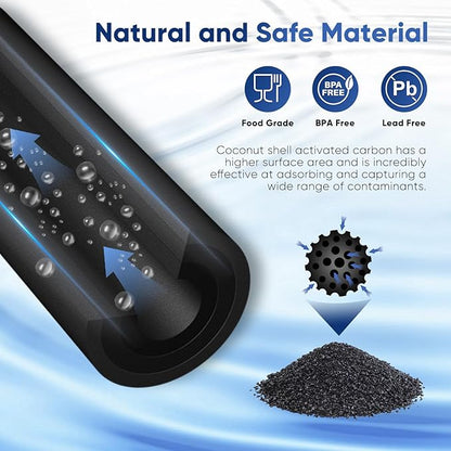 PUREPLUS PRO NSF/ANSI 53&42 Certified Refrigerator Water Filter Replacement
