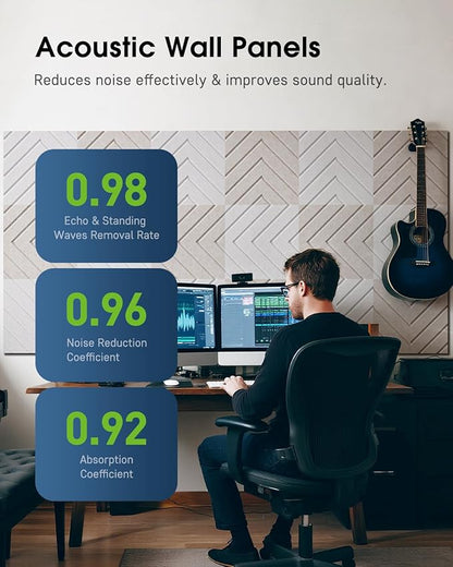 Woovio Sound Proof Foam Panels for Walls, 12 Pack Self-Adhesive Acoustic Panels